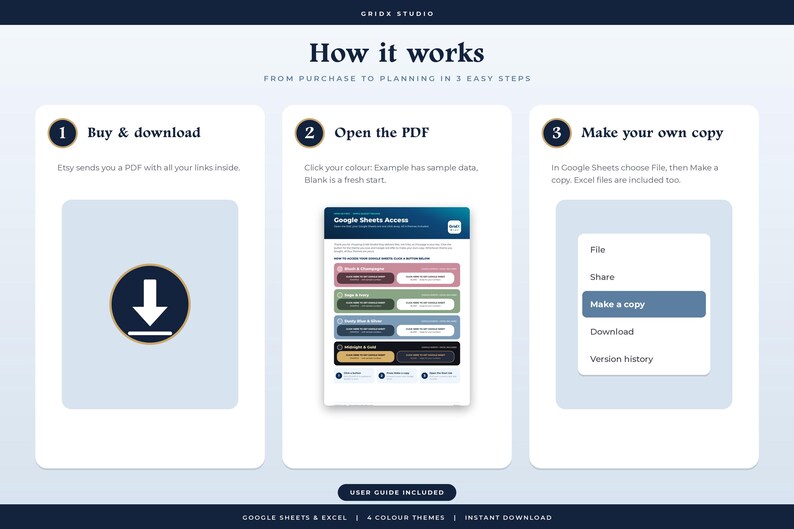 May include: An instructional graphic titled How it works, outlining three steps for digital product usage: 1. Buy & download, 2. Open the PDF, and 3. Make your own copy. The layout includes icons for downloading, a Google Sheets access preview, and a menu interface.