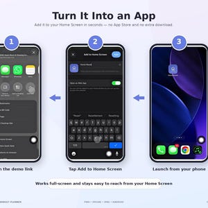 Peut inclure: Un graphique p&eacute;dagogique intitul&eacute; Turn It Into an App montrant trois &eacute;crans de smartphone. L'&eacute;tape 1 affiche un menu de partage, l'&eacute;tape 2 une invite Add to Home Screen avec un clavier, et l'&eacute;tape 3 une ic&ocirc;ne d'application sur un &eacute;cran.