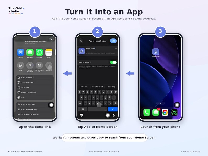 Peut inclure: Un graphique p&eacute;dagogique intitul&eacute; Turn It Into an App montrant trois &eacute;crans de smartphone. L'&eacute;tape 1 affiche un menu de partage, l'&eacute;tape 2 une invite Add to Home Screen avec un clavier, et l'&eacute;tape 3 une ic&ocirc;ne d'application sur un &eacute;cran.