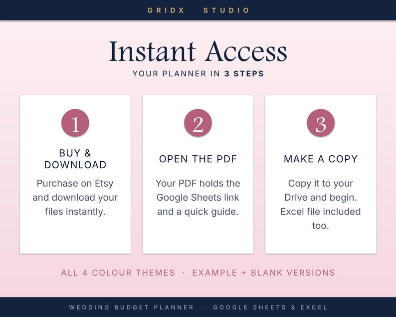 Puede incluir: Una gu&iacute;a digital de planificador de presupuesto de boda con el texto GRIDX STUDIO, Instant Access, YOUR PLANNER IN 3 STEPS y tres pasos numerados: 1 BUY & DOWNLOAD, 2 OPEN THE PDF, 3 MAKE A COPY. Incluye 4 temas de color y formatos.