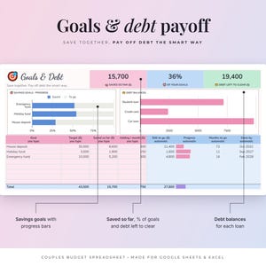 May include: A digital budget spreadsheet titled Goals & Debt Payoff featuring sections for savings goals with progress bars, debt balances for various loans, and tables tracking target amounts, saved totals, and monthly contributions.