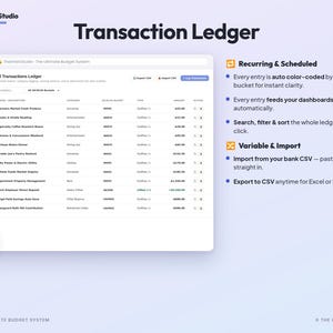 May include: A digital transaction ledger interface titled The GridX Studio Transaction Ledger. The display features a table with columns for date, description, category, bucket, type, amount, and action, alongside text explaining recurring, scheduled, and variable import features.