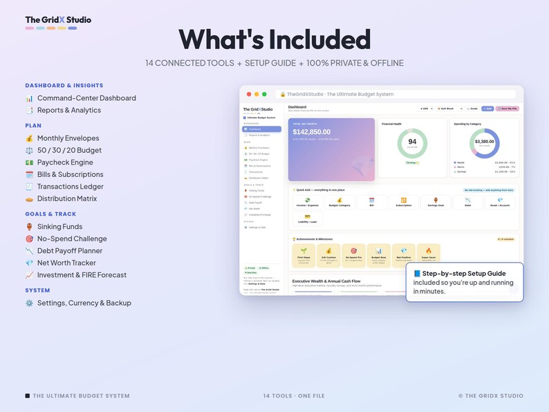 May include: A digital budget system interface titled The GridX Studio, displaying a dashboard with financial charts, a list of 14 connected tools including a Paycheck Engine and Net Worth Tracker, and a text box noting a step-by-step setup guide.