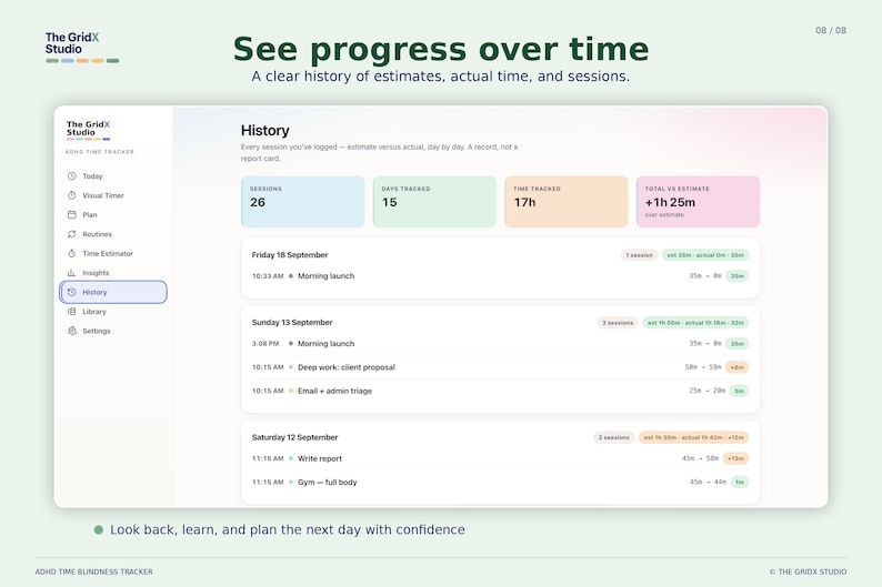 Pode incluir: Uma interface digital para o ADHD Time Blindness Tracker da The GridX Studio exibindo um painel de hist&oacute;rico. A tela mostra m&eacute;tricas de sess&otilde;es, dias rastreados, tempo total e estimativas de tarefas realizadas.