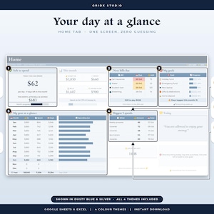 May include: A digital financial dashboard template titled Your day at a glance, featuring sections for safe to spend, next bills due, my goals, biggest 5 spends, and year at a glance. The interface uses a dusty blue and silver color scheme.