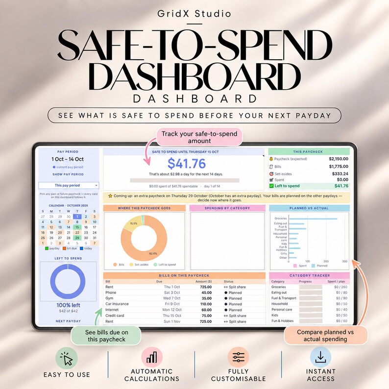 May include: A digital Safe-to-Spend Dashboard by GridX Studio featuring financial tracking tools. The interface displays a $41.76 safe-to-spend amount, a calendar, a pie chart, a bar graph for planned versus actual spending, and a bill tracker.