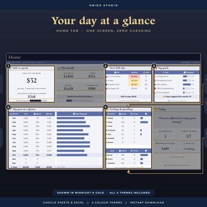 K&ouml;nnte beinhalten: Ein digitales Finanz-Dashboard mit dem Titel Your day at a glance, das Bereiche f&uuml;r Ausgaben, Rechnungen, Ziele, j&auml;hrliche Ausgaben und Gef&uuml;hle enth&auml;lt. Die Benutzeroberfl&auml;che verwendet ein dunkelblaues und goldenes Farbschema.