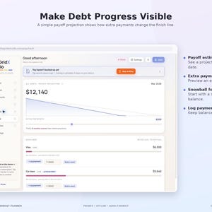 Peut inclure: Une interface de planificateur de remboursement de dettes nomm&eacute;e The GridX Studio. L'&eacute;cran affiche un graphique de projection de dettes, un solde total de 12 140 $ et des listes pour les dettes Visa et pr&ecirc;t auto avec des champs de saisie.