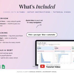 May include: A digital budget planner interface for Google Sheets and Microsoft Excel titled Couples Budget. The layout includes sections for Overview, Tracking, and Goals & Debt, with a colour-coded key indicating pink for manual input and blue for automatic calculations.