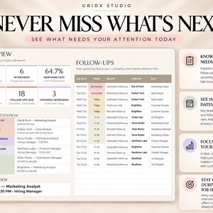 May include: A digital job search dashboard titled NEVER MISS WHAT'S NEXT. The interface displays a mobile view summary, a follow-ups table with dates and roles, and a section for upcoming interviews. Four sidebar cards highlight action items, dates, priorities, and organization tips.