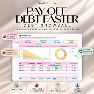 May include: A digital debt snowball tracker spreadsheet displayed on a tablet screen. The interface features a payoff timeline graph, a debt breakdown pie chart, and a detailed table listing store cards, credit cards, car loans, and student loans.