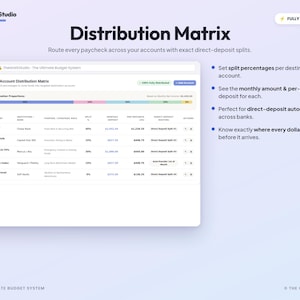 May include: A digital interface titled Distribution Matrix by The GridX Studio. The screen displays an Income Split & Account Distribution Matrix table with columns for destination account, bank, purpose, split percentage, and deposit amounts.