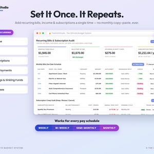 May include: A digital budget system interface titled Set It Once. It Repeats. The dashboard displays recurring bills, income, and subscription audits with tables for due dates, payment status, and costs. A sidebar lists categories like Income, Bills, and Expenses.