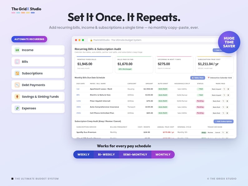 May include: A digital budget system interface titled Set It Once. It Repeats. The dashboard displays recurring bills, income, and subscription audits with tables for due dates, payment status, and costs. A sidebar lists categories like Income, Bills, and Expenses.