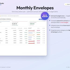 May include: A digital budget tracking interface titled Monthly Envelopes by The GridX Studio. The dashboard displays financial categories, planned versus actual spending, and remaining balances with utilisation bars and status indicators.