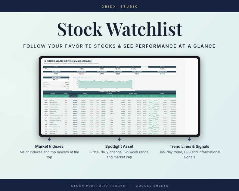 Puede incluir: Una plantilla digital de lista de seguimiento de acciones para Google Sheets titulada Stock Watchlist. La interfaz muestra &iacute;ndices de mercado, una secci&oacute;n de activos destacados con un gr&aacute;fico lineal y una tabla detallada con s&iacute;mbolos burs&aacute;tiles.