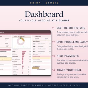 Puede incluir: Un panel digital de planificaci&oacute;n de presupuesto de bodas de GRIDX STUDIO para Google Sheets y Excel. La interfaz muestra un resumen financiero, radar de pagos y gr&aacute;ficos de seguimiento de gastos en tonos rosa, blanco y azul.