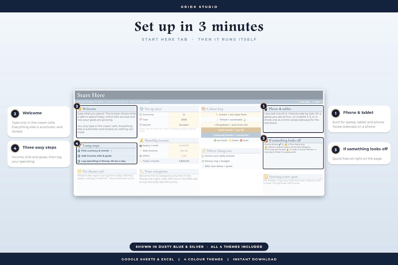 May include: A digital budget tracker interface titled Set up in 3 minutes by Gridx Studio. The layout features numbered instructional boxes for welcome, phone and tablet, troubleshooting, and three easy steps, with a central spreadsheet dashboard.