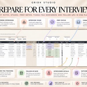 May include: A digital interview tracker template by Gridx Studio titled Prepare for Every Interview. The spreadsheet features columns for company, job title, interview stage, date, time, alert, time zone, format, status, prep status, and feedback.