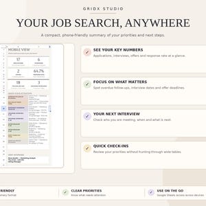 May include: A digital job search tracker template by Gridx Studio titled YOUR JOB SEARCH, ANYWHERE. It features a mobile view layout with key metrics, interview schedules, and task lists, alongside four descriptive sections highlighting priorities and next steps.