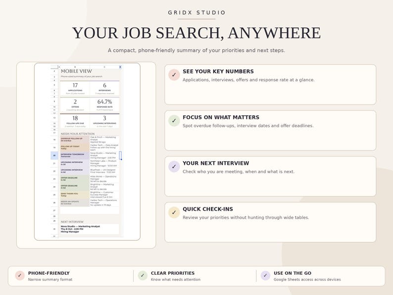 May include: A digital job search tracker template by Gridx Studio titled YOUR JOB SEARCH, ANYWHERE. It features a mobile view layout with key metrics, interview schedules, and task lists, alongside four descriptive sections highlighting priorities and next steps.
