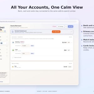 Peut inclure: Une interface num&eacute;rique pour le planificateur budg&eacute;taire The GridX Studio affichant un tableau de bord intitul&eacute; All Your Accounts, One Calm View. L'&eacute;cran pr&eacute;sente des soldes de comptes, un menu de navigation et des explications sur les connexions.