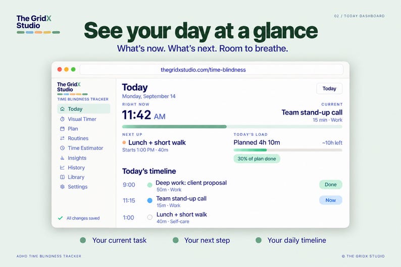 Pode incluir: Uma interface de painel digital intitulada The GridX Studio Time Blindness Tracker. A tela exibe uma agenda di&aacute;ria com o hor&aacute;rio atual 11:42, uma chamada de equipe, um almo&ccedil;o e caminhada, e uma linha do tempo de tarefas.