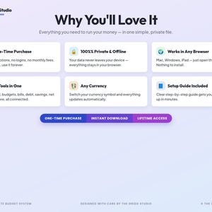 May include: A digital product information graphic titled Why You'll Love It by The GridX Studio. It lists features including One-Time Purchase, 100% Private & Offline, Works in Any Browser, 14 Tools in One, Any Currency, and Setup Guide Included.