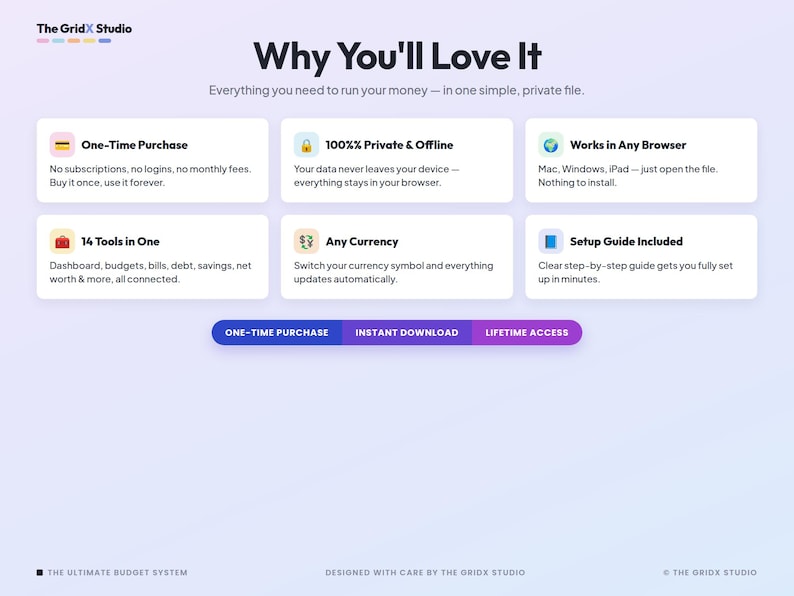 May include: A digital product information graphic titled Why You'll Love It by The GridX Studio. It lists features including One-Time Purchase, 100% Private & Offline, Works in Any Browser, 14 Tools in One, Any Currency, and Setup Guide Included.