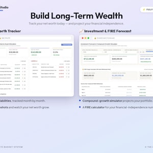 May include: A digital financial dashboard titled Build Long-Term Wealth featuring a Net Worth Tracker and an Investment & FIRE Forecast. The interface displays balance sheets, asset allocation, compound growth simulators, and financial calculators.