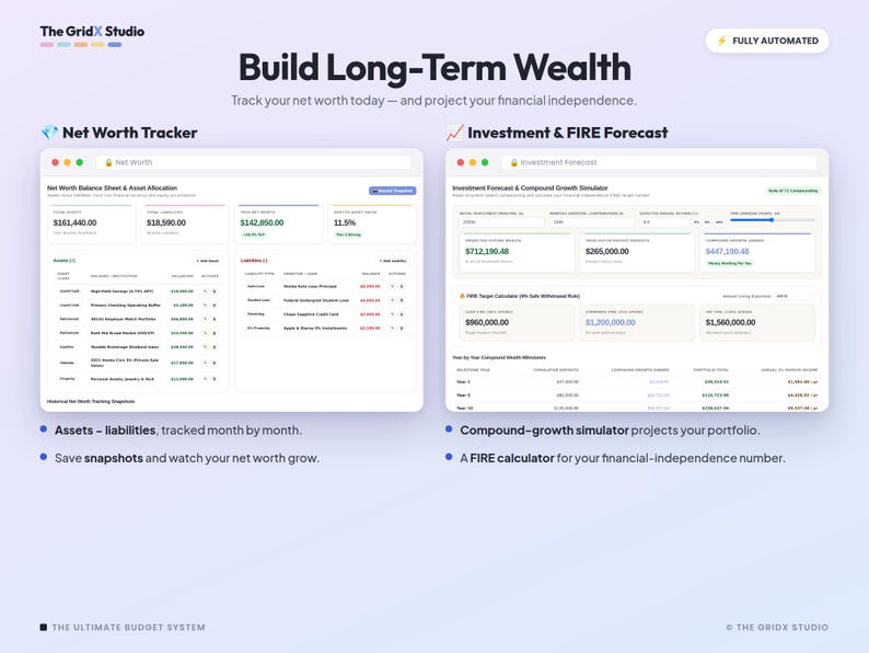 May include: A digital financial dashboard titled Build Long-Term Wealth featuring a Net Worth Tracker and an Investment & FIRE Forecast. The interface displays balance sheets, asset allocation, compound growth simulators, and financial calculators.