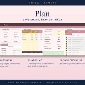 Puede incluir: Una plantilla digital de planificador de presupuesto de bodas para Google Sheets y Excel. La interfaz presenta secciones tituladas Plan, Savings goal, Who is saving, What-if lab y Checklist, con columnas para realizar un seguimiento de objetivos.