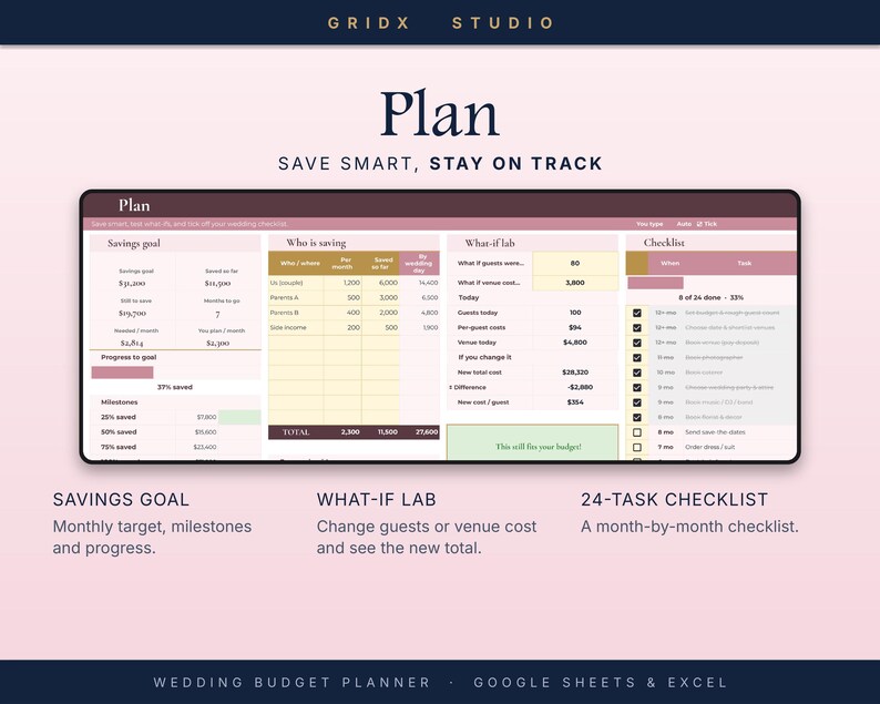 Puede incluir: Una plantilla digital de planificador de presupuesto de bodas para Google Sheets y Excel. La interfaz presenta secciones tituladas Plan, Savings goal, Who is saving, What-if lab y Checklist, con columnas para realizar un seguimiento de objetivos.