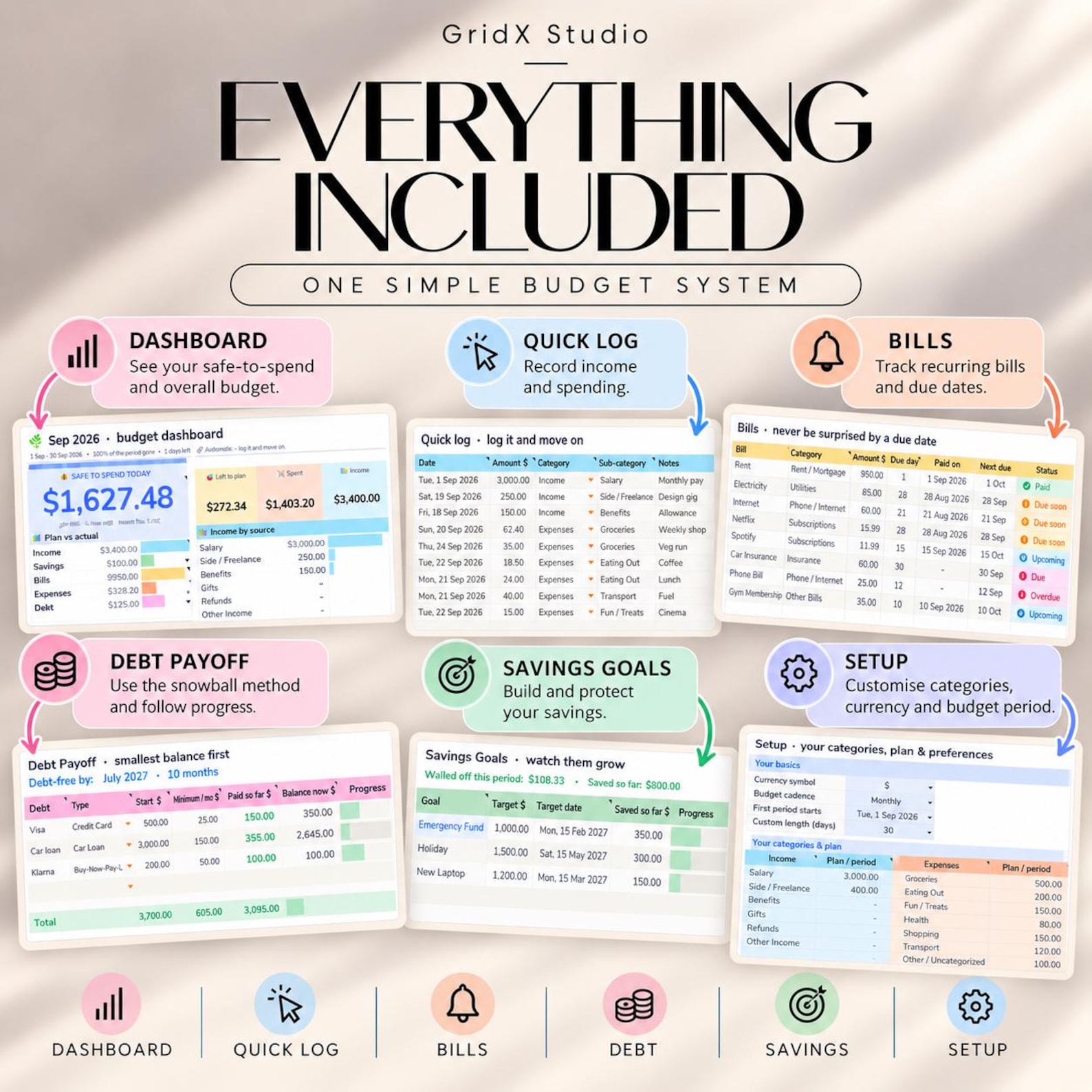 Overview of everything included in the ADHD Budget Planner: dashboard, quick log, bills, debt payoff, savings goals and setup