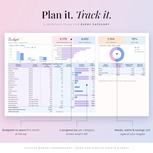 May include: A digital budget spreadsheet template titled Plan it. Track it. featuring a monthly plan for every category. The interface displays financial data, including a bar chart, a donut chart, and a detailed table with columns for budget, spending, and progress bars for various household expenses.