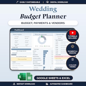 May include: A digital wedding budget planner dashboard for Google Sheets and Excel. The interface displays financial data, including money snapshots, payment radars, and vendor costs. Three circular icons highlight tutorials, payments, and themes.