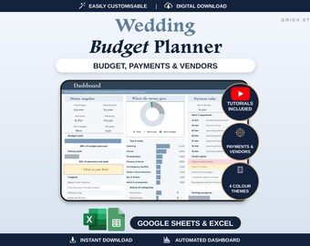 May include: A digital wedding budget planner dashboard for Google Sheets and Excel. The interface displays financial data, including money snapshots, payment radars, and vendor costs. Three circular icons highlight tutorials, payments, and themes.