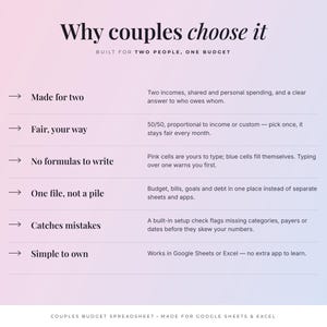 May include: A digital informational graphic titled Why couples choose it, featuring a gradient background. It lists six features for a budget spreadsheet: Made for two, Fair, your way, No formulas to write, One file, not a pile, Catches mistakes, and Simple to own.