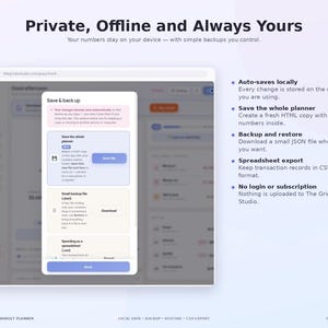 Peut inclure: Une interface num&eacute;rique pour le planificateur budg&eacute;taire ADHD Paycheck Budget Planner de The GridX Studio affichant une fen&ecirc;tre modale Save & back up. L'&eacute;cran pr&eacute;sente des options pour enregistrer le planificateur en fichier HTML, JSON ou CSV.