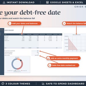 May include: A digital debt payoff tracker spreadsheet for Google Sheets and Excel by Gridx Studio. The interface features a debt summary table, a declining balance line graph, a pie chart for debt distribution, and fields for extra monthly payments.
