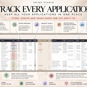 May include: A digital job application tracker spreadsheet template by Gridx Studio. The interface features columns for company, job title, status, priority, dates, and interview stages. It includes instructional text for tracking applications.