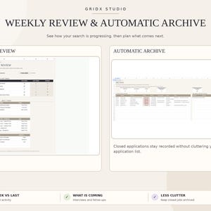 May include: A digital spreadsheet template titled Weekly Review & Automatic Archive by Gridx Studio. It features two sections: a Weekly Review page for tracking job search progress and an Automatic Archive page for organizing closed applications.