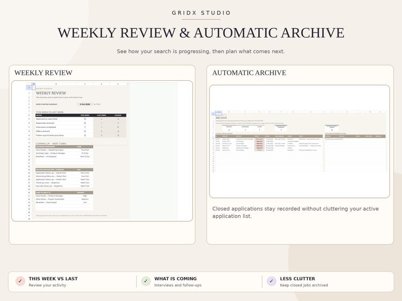 May include: A digital spreadsheet template titled Weekly Review & Automatic Archive by Gridx Studio. It features two sections: a Weekly Review page for tracking job search progress and an Automatic Archive page for organizing closed applications.