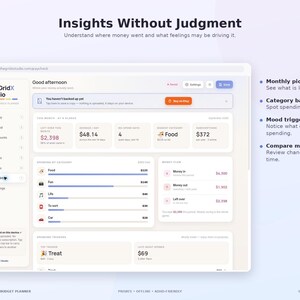 Peut inclure: Une interface de tableau de bord num&eacute;rique intitul&eacute;e The GridX Studio Insights Without Judgment. L'&eacute;cran affiche des donn&eacute;es financi&egrave;res, notamment les d&eacute;penses mensuelles, des barres de cat&eacute;gories et des d&eacute;clencheurs d'humeur.