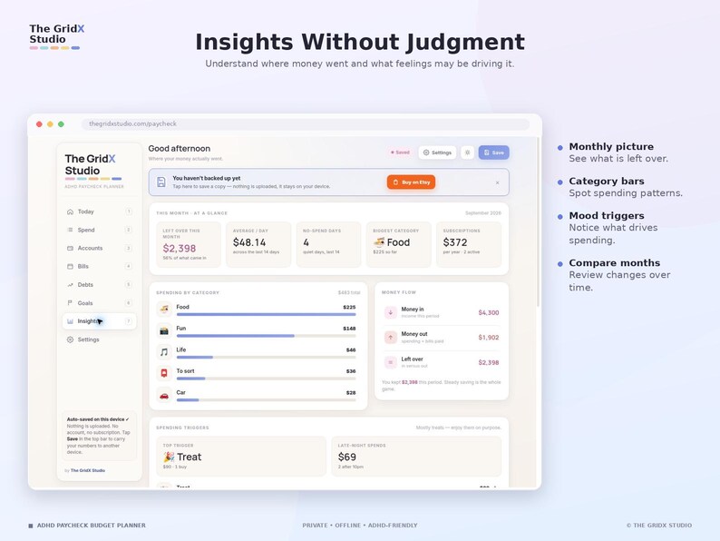 Peut inclure: Une interface de tableau de bord num&eacute;rique intitul&eacute;e The GridX Studio Insights Without Judgment. L'&eacute;cran affiche des donn&eacute;es financi&egrave;res, notamment les d&eacute;penses mensuelles, des barres de cat&eacute;gories et des d&eacute;clencheurs d'humeur.