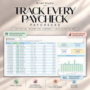 May include: A digital paycheck tracking spreadsheet by GridX Studio titled TRACK EVERY PAYCHECK. It features a table for logging dates, amounts, and notes, alongside summary boxes for yearly totals, averages, and a bar chart for trends.