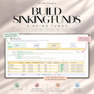 May include: A digital sinking funds tracker spreadsheet by GridX Studio. The interface displays financial data including total saved, still to save, and progress by fund. It features columns for target amounts, dates, and auto-calculated paycheck allocations.