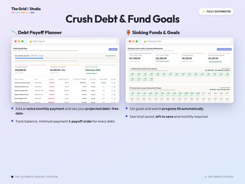 May include: A digital dashboard titled Crush Debt & Fund Goals by The GridX Studio. It features two sections: Debt Payoff Planner and Sinking Funds & Goals, displaying financial data, progress bars, and automated savings trackers in a clean layout.