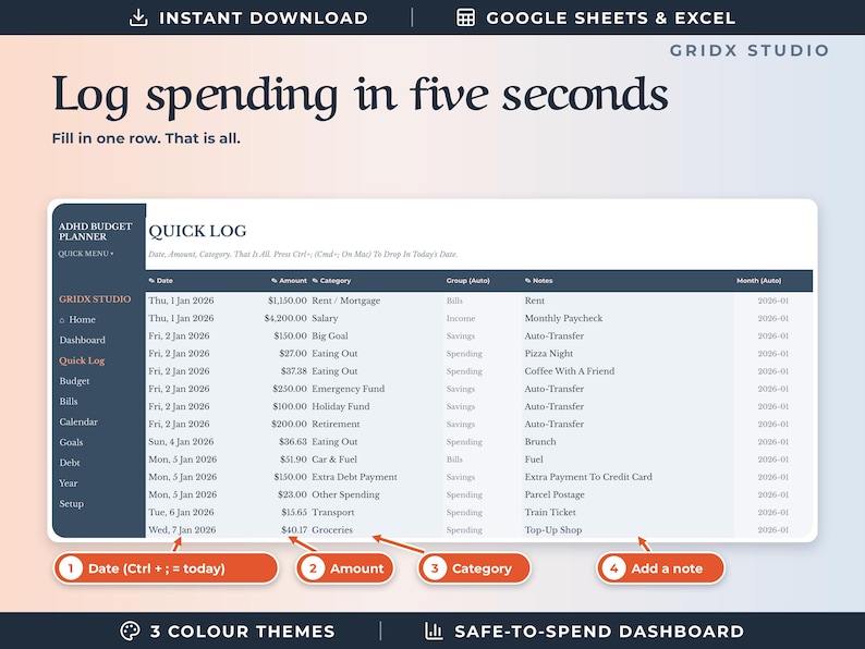 May include: A digital budget planner spreadsheet titled Log spending in five seconds. The interface features a Quick Log table with columns for Date, Amount, Category, Group, Notes, and Month. Four orange callout buttons highlight input fields.