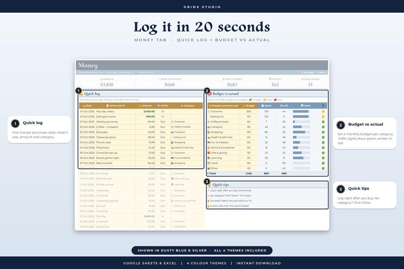 May include: A digital financial tracking spreadsheet titled Log it in 20 seconds, featuring a Money tab with sections for Quick log, Budget vs actual, and Quick tips. The interface displays columns for date, description, amount, and category.